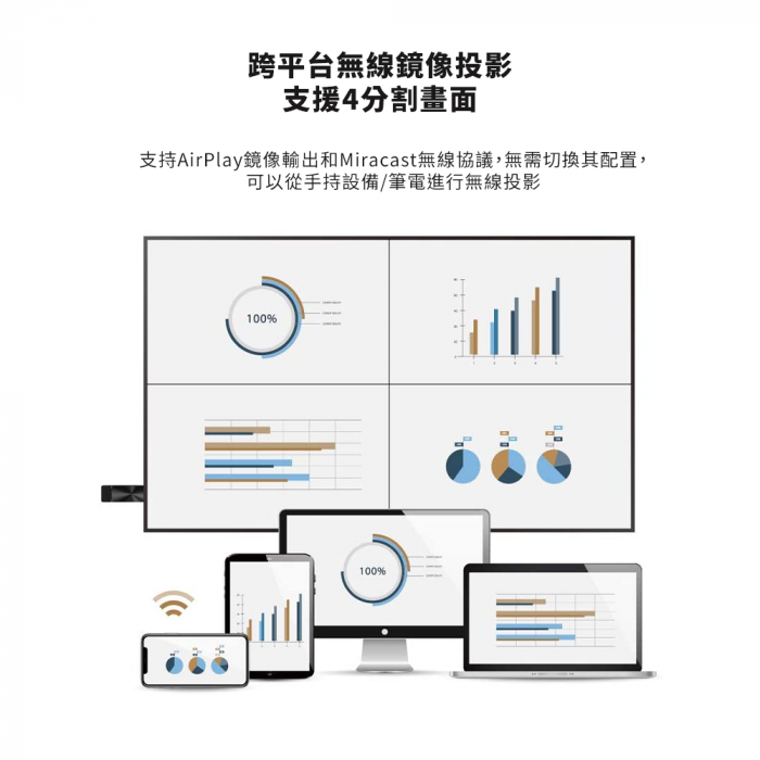 EZCast Pro II 無線影音簡報器：圖片 5