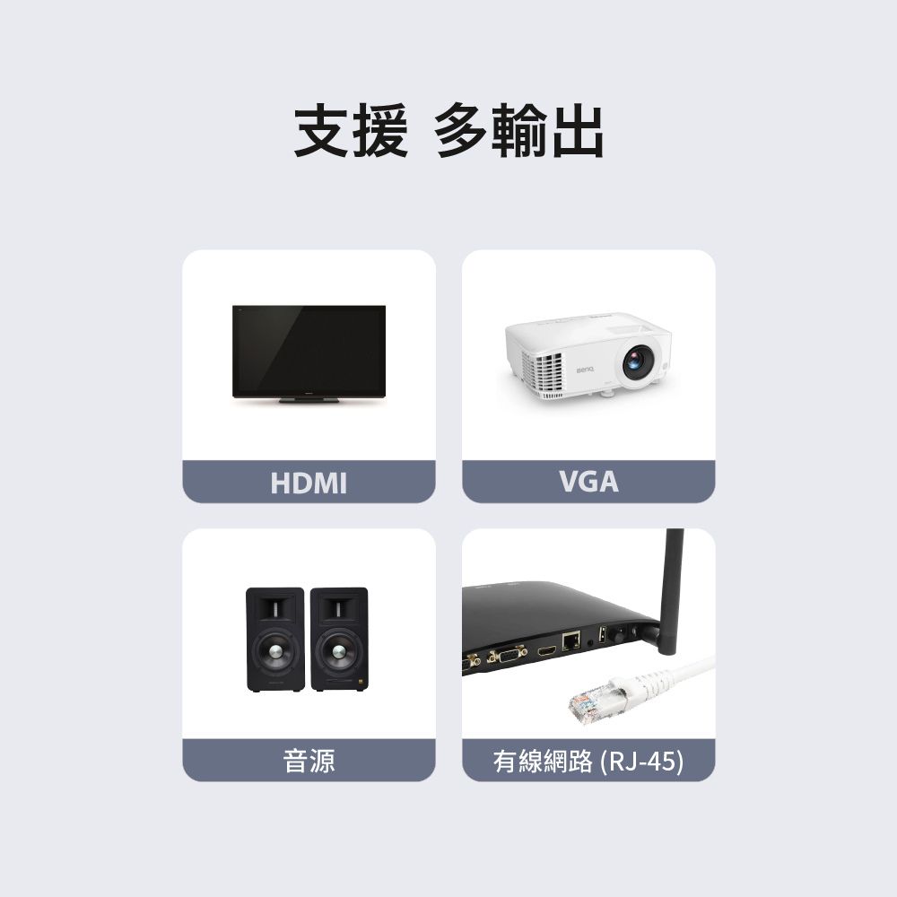 EZCast Pro Box無線影音分享器:圖片 3