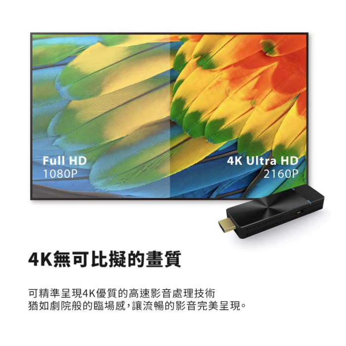 EZCast Pro II 無線影音簡報器：圖片 2