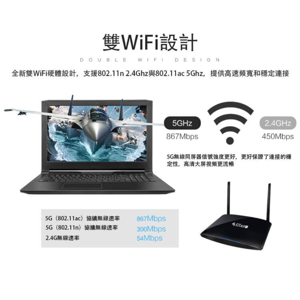 EZCast Pro Box無線影音分享器:圖片 4