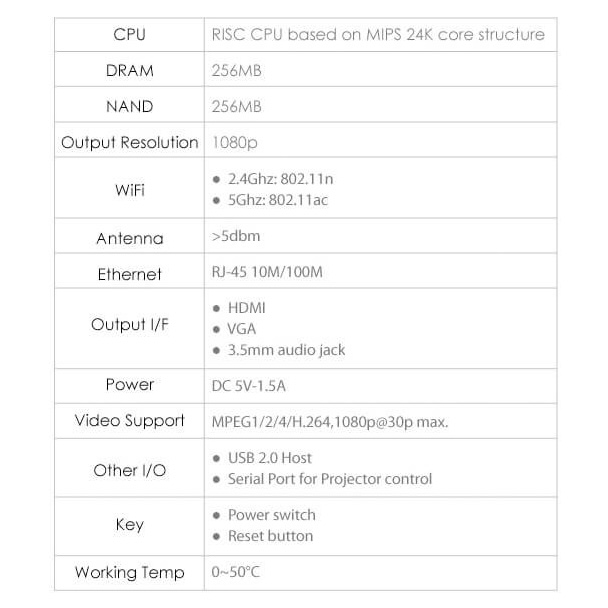 EZCast Pro Box無線影音分享器:圖片 5