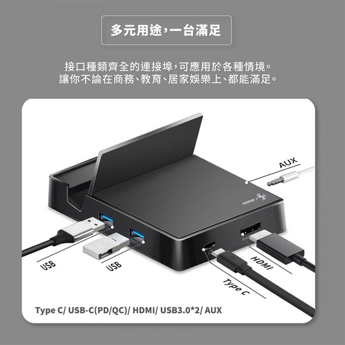 Docky 行動轉接座 / TypeC 4合1擴充座：圖片 7