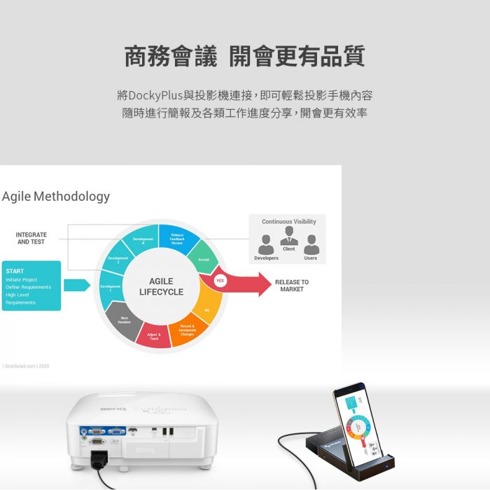 Docky Plus 影音轉接座麥克風套組：圖片 11