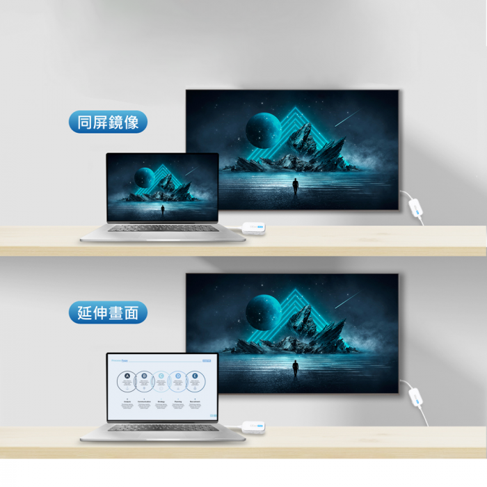 EZCast Pocket 無線投影傳輸器套組：圖片 6