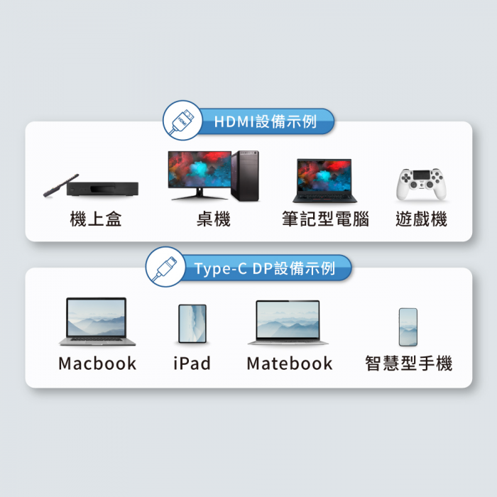 EZCast Pocket 無線投影傳輸器套組：圖片 8