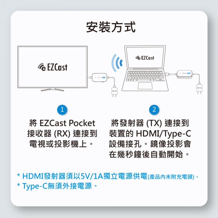 EZCast Pocket 無線投影傳輸器套組：圖片 9