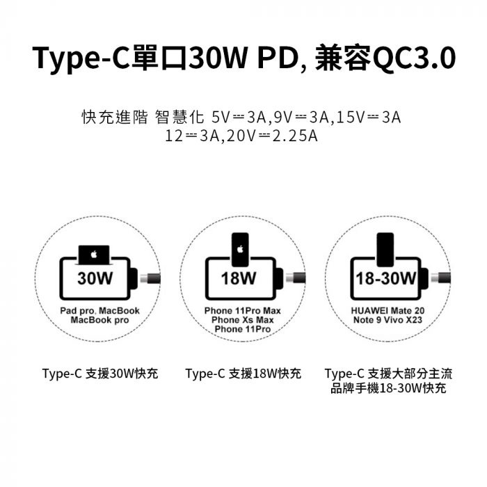 多合一萬國轉接頭：圖片 3