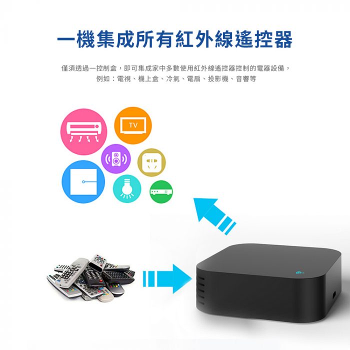 WiFi智能紅外線控制盒：圖片 7