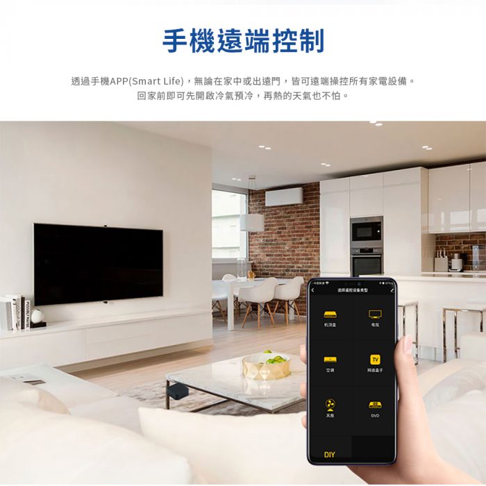 WiFi智能紅外線控制盒：圖片 2