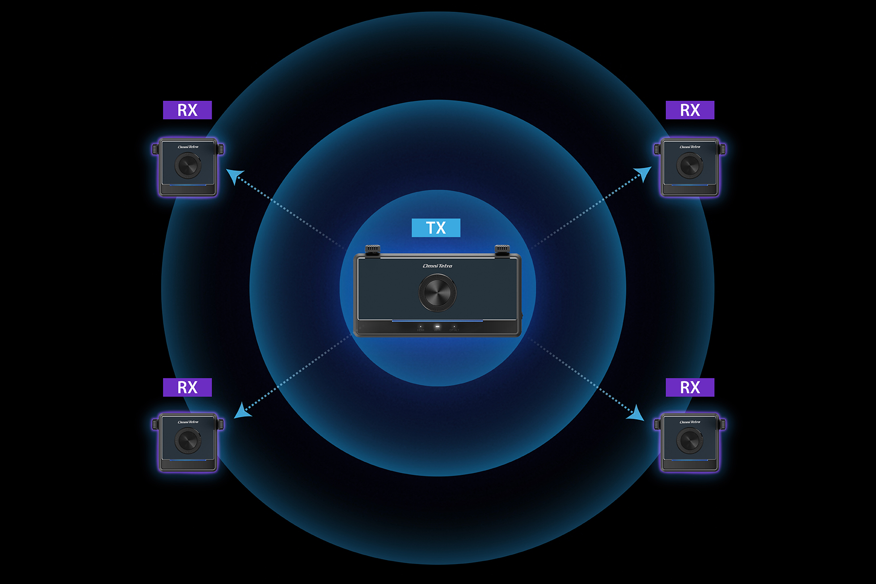 Omni tetra_web