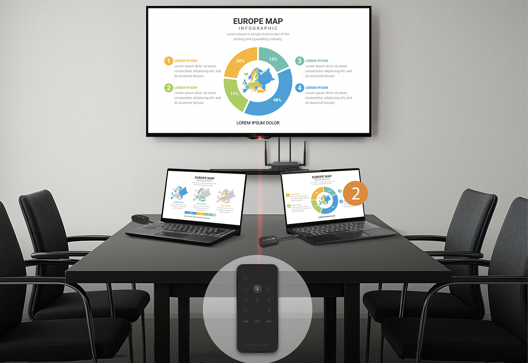 EZCast Office Link - 使用遙控器一鍵切換簡報者