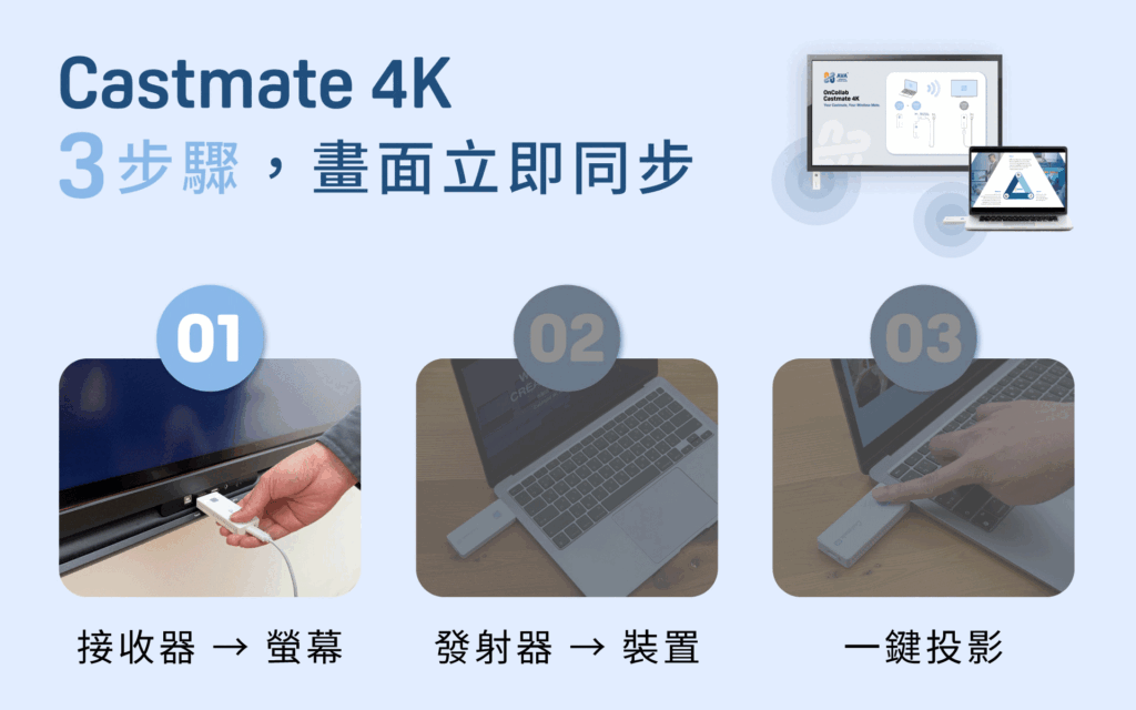 Castmate 4k 連接步驟