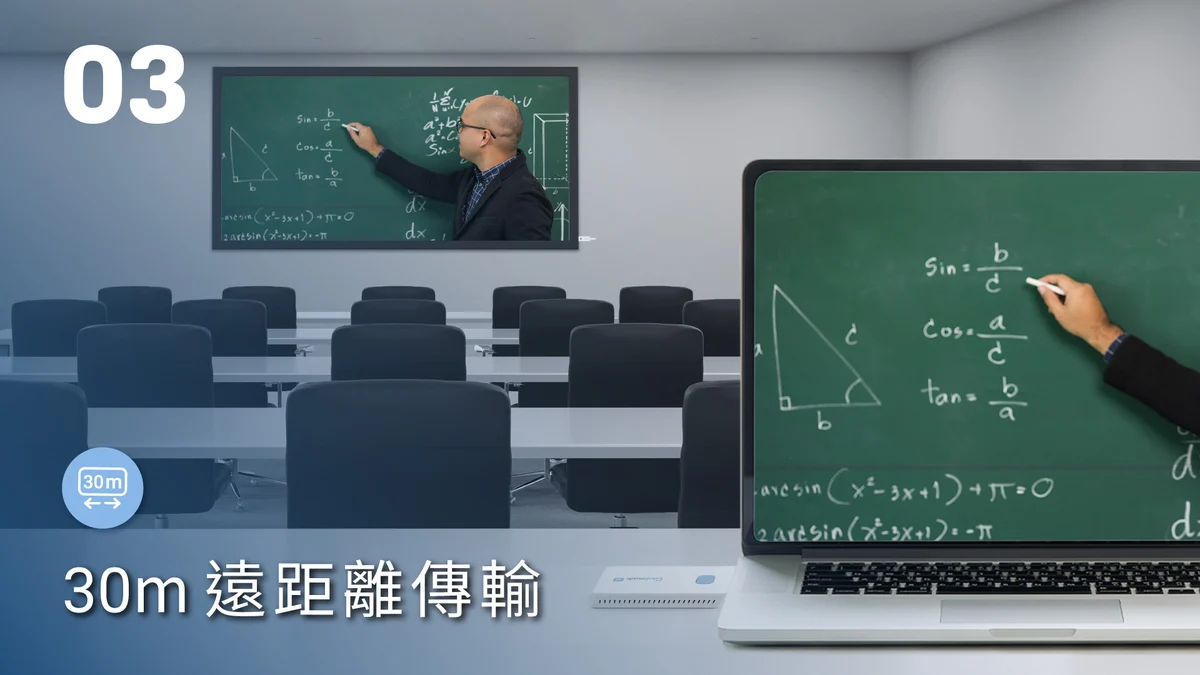Castmate 4K 產品特色 - 30m遠距離傳輸