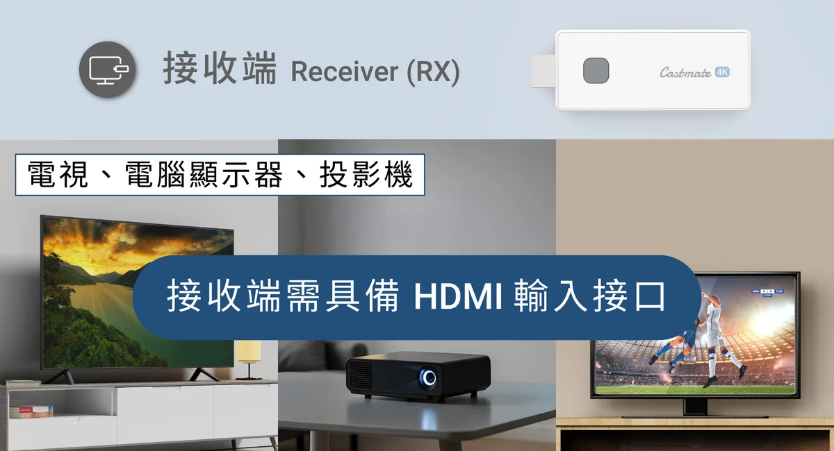 Castmate 4K 接收端