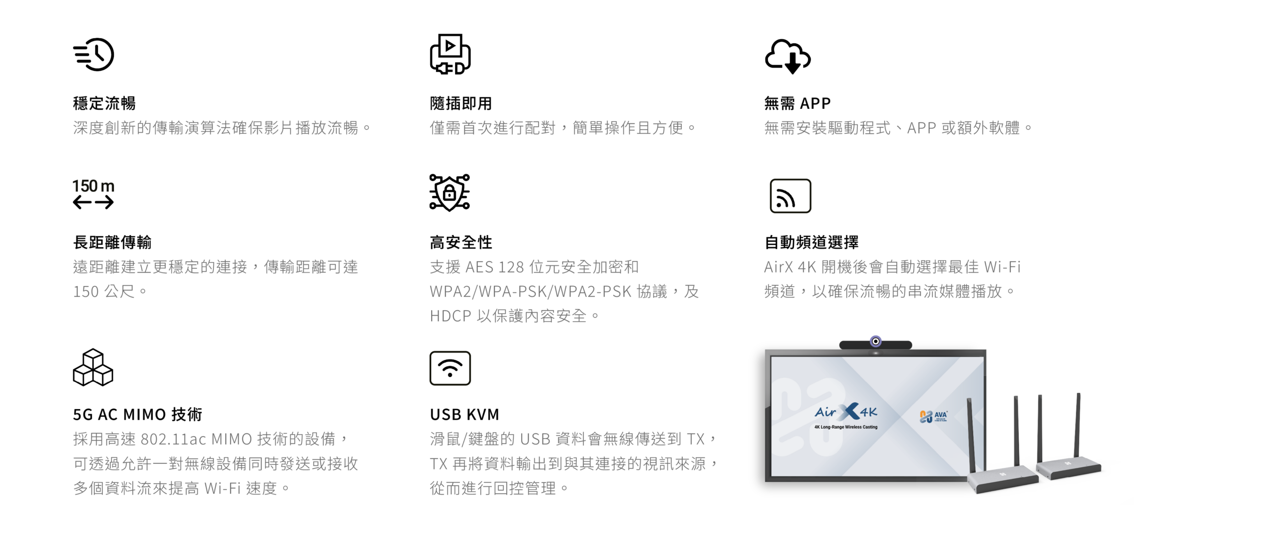 AirX 4K 核心功能 AirX 4K 核心功能