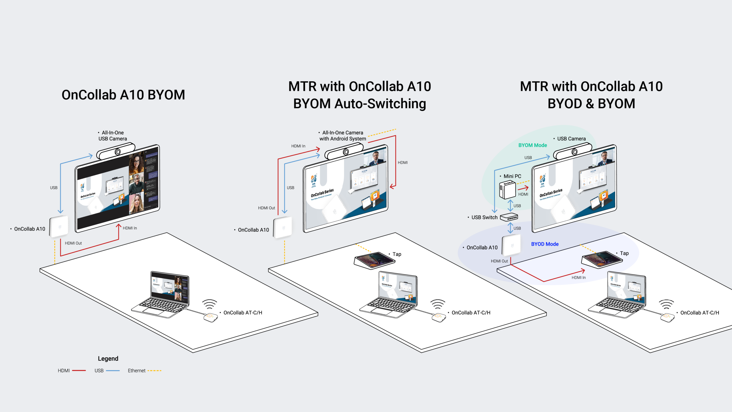 MTR-PC-4-scaled MTR PC 4 scaled