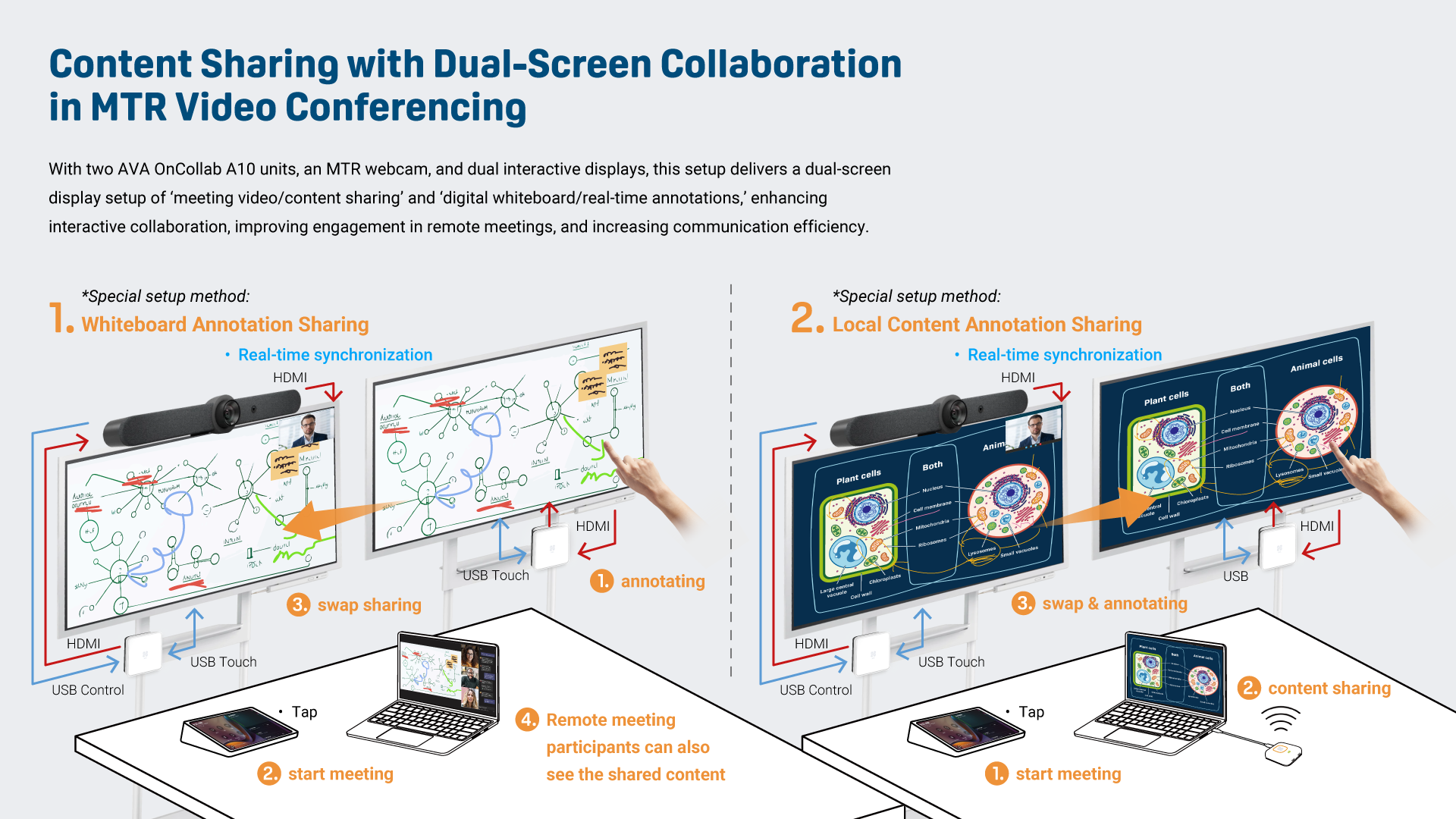 a10-pp-2026-en_mtr-dual screen dual screen